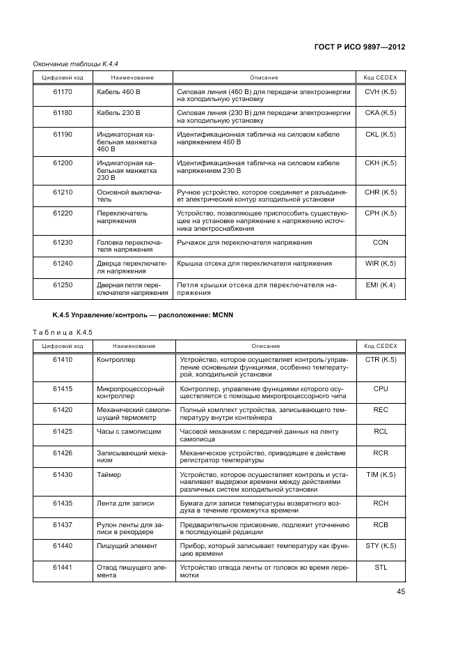ГОСТ Р ИСО 9897-2012, страница 49