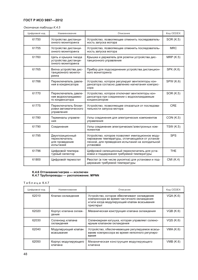 ГОСТ Р ИСО 9897-2012, страница 52