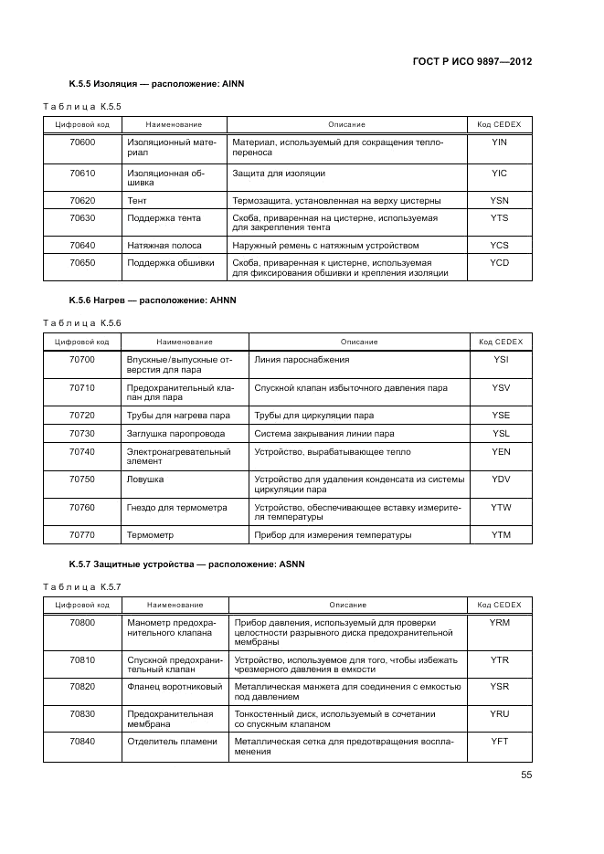 ГОСТ Р ИСО 9897-2012, страница 59