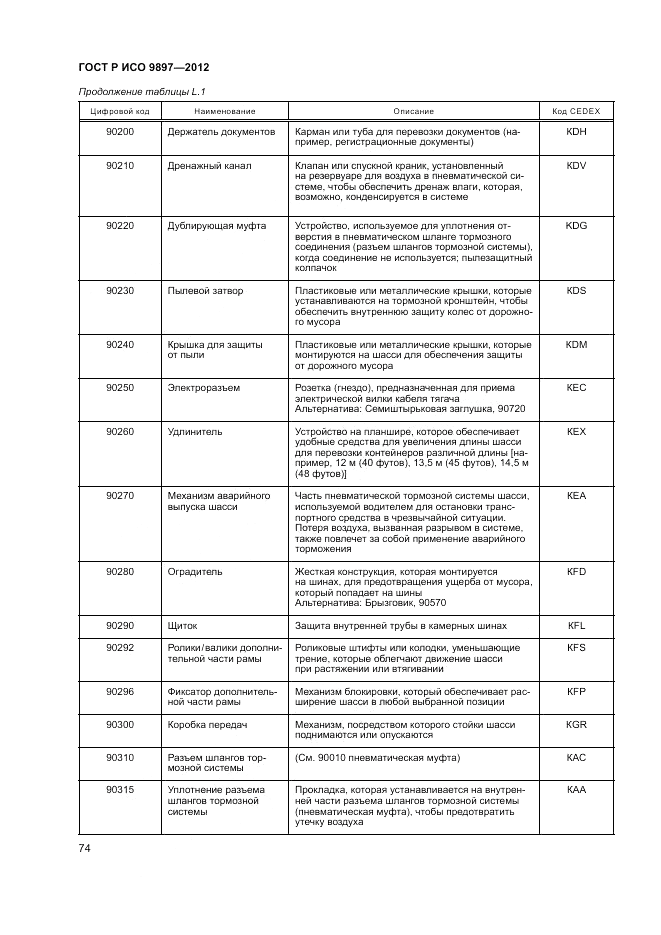 ГОСТ Р ИСО 9897-2012, страница 78
