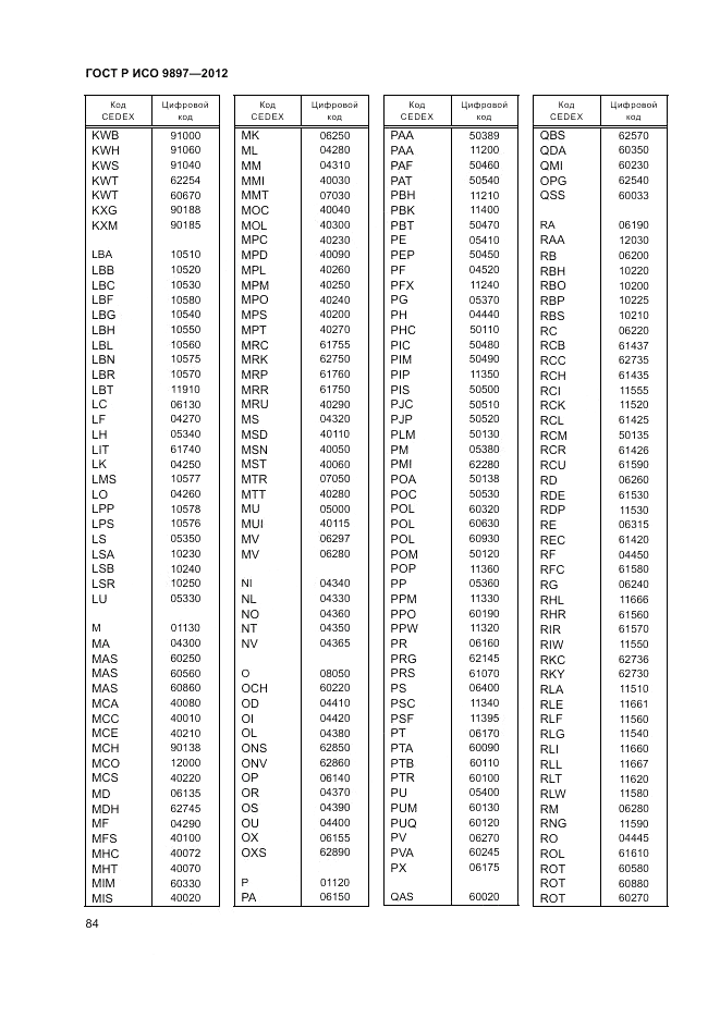 ГОСТ Р ИСО 9897-2012, страница 88