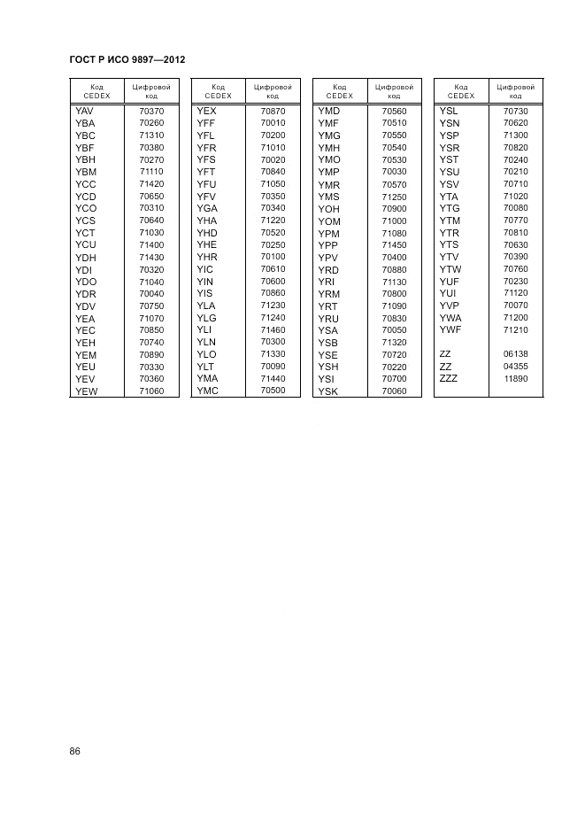 ГОСТ Р ИСО 9897-2012, страница 90