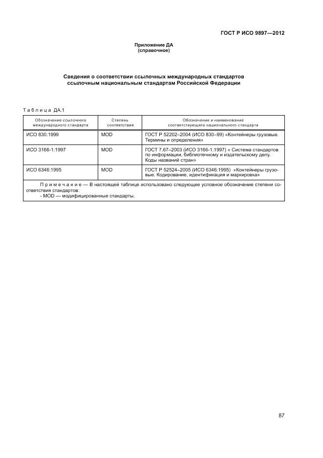 ГОСТ Р ИСО 9897-2012, страница 91