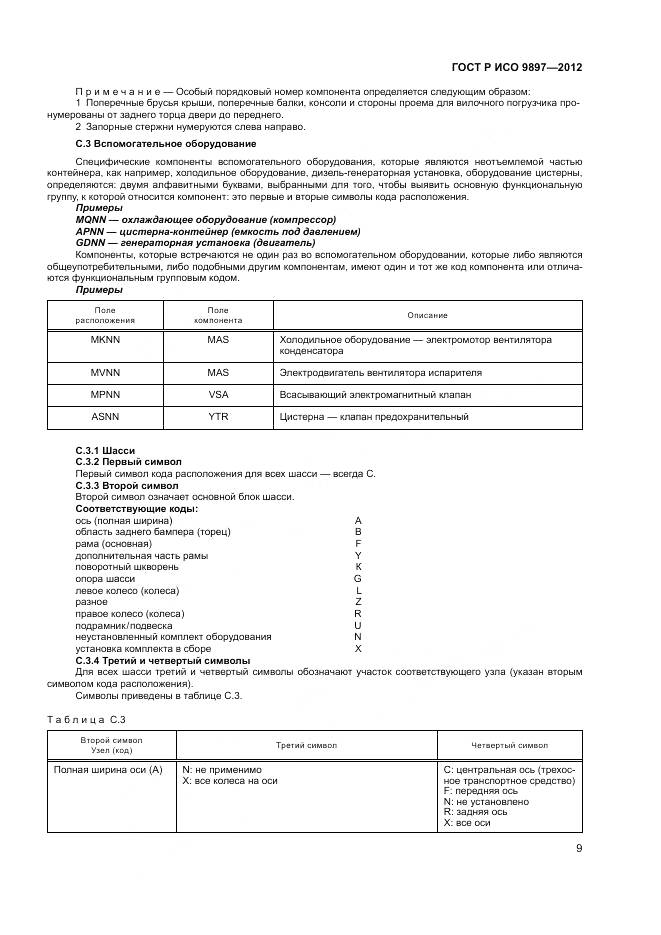 ГОСТ Р ИСО 9897-2012, страница 13