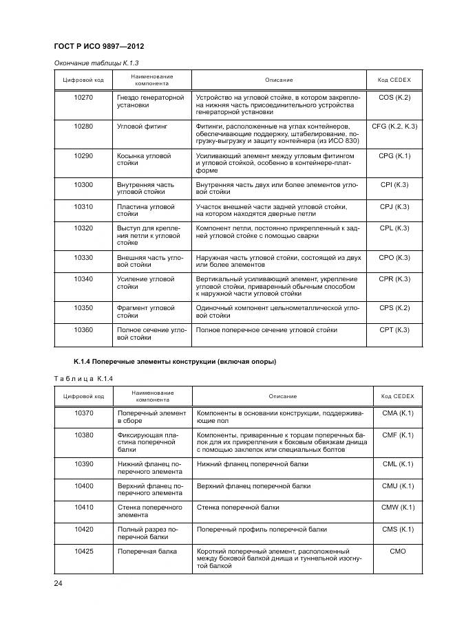 ГОСТ Р ИСО 9897-2012, страница 28