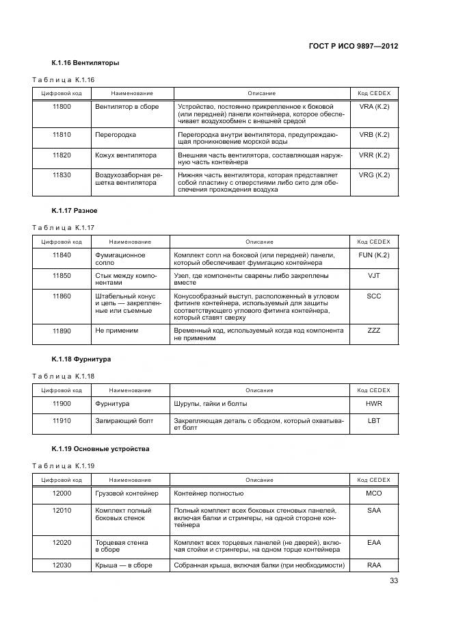 ГОСТ Р ИСО 9897-2012, страница 37