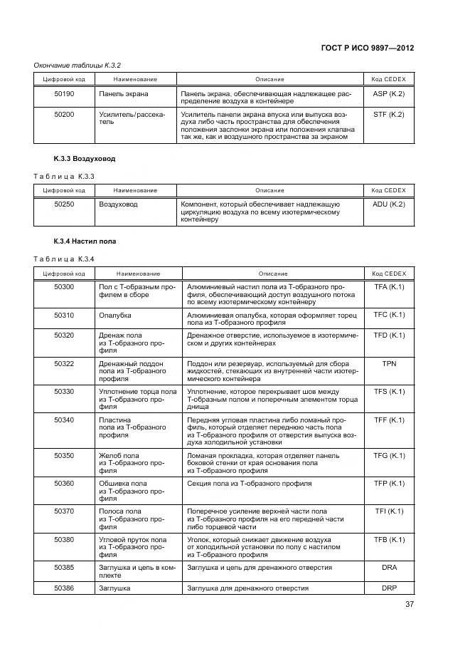ГОСТ Р ИСО 9897-2012, страница 41