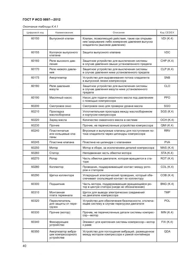 ГОСТ Р ИСО 9897-2012, страница 44