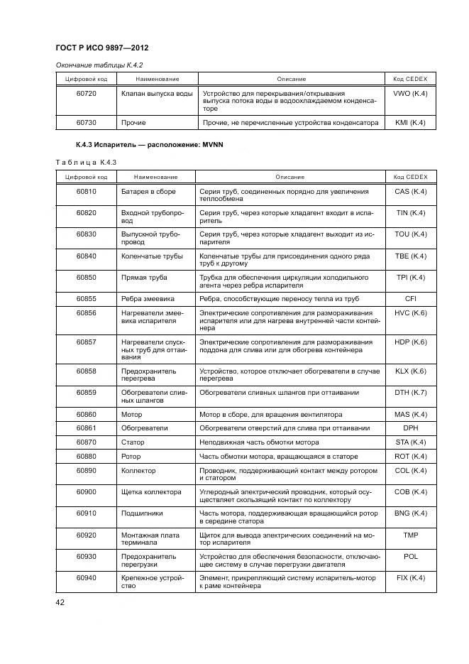 ГОСТ Р ИСО 9897-2012, страница 46