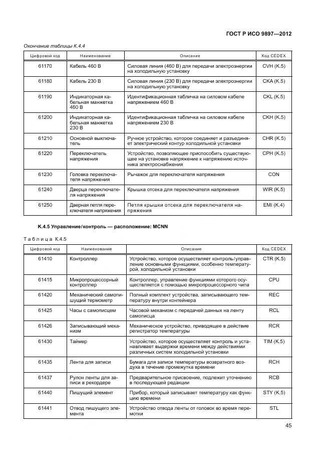 ГОСТ Р ИСО 9897-2012, страница 49