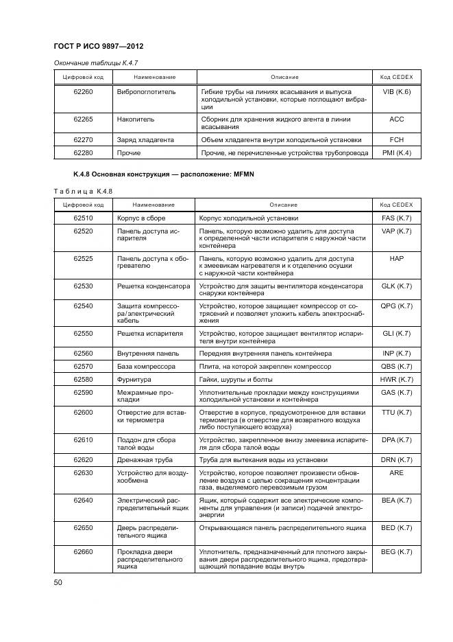 ГОСТ Р ИСО 9897-2012, страница 54