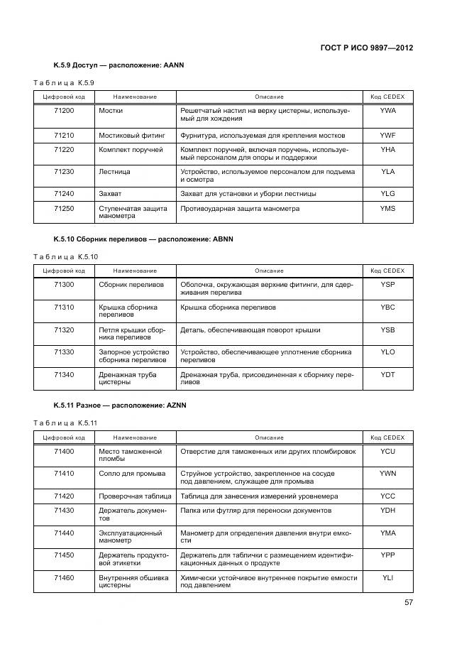 ГОСТ Р ИСО 9897-2012, страница 61