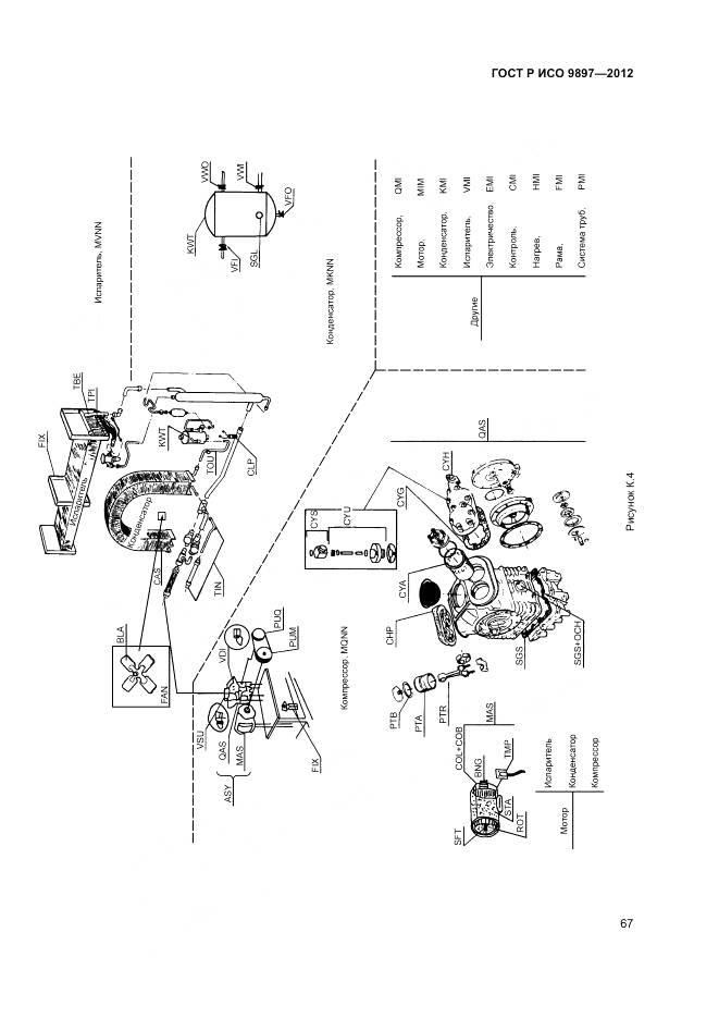 ГОСТ Р ИСО 9897-2012, страница 71