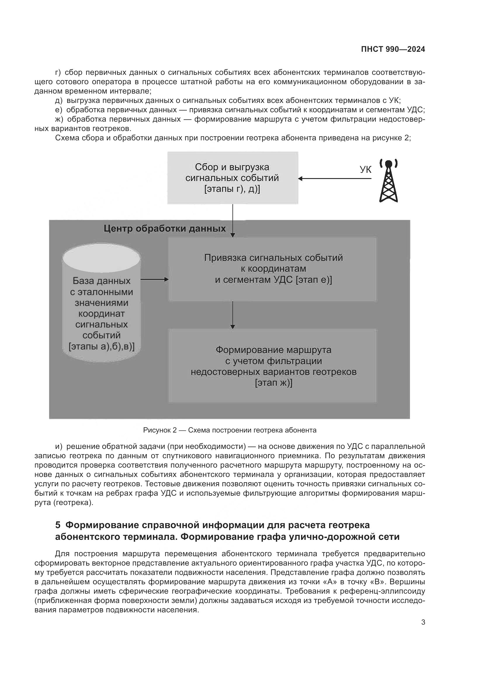 ПНСТ 990-2024, страница 7