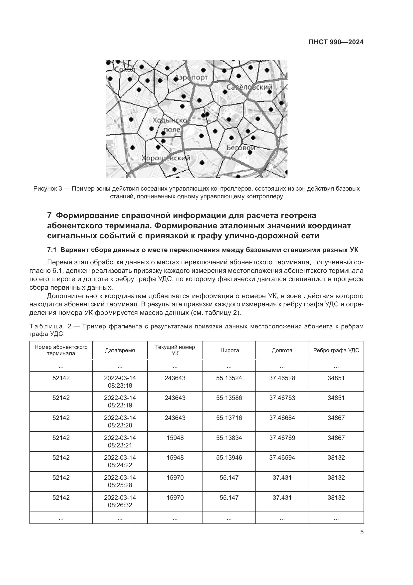 ПНСТ 990-2024, страница 9