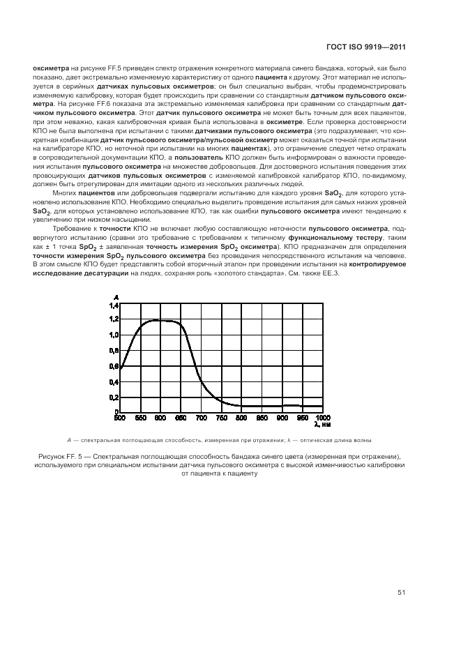 ГОСТ ISO 9919-2011, страница 57