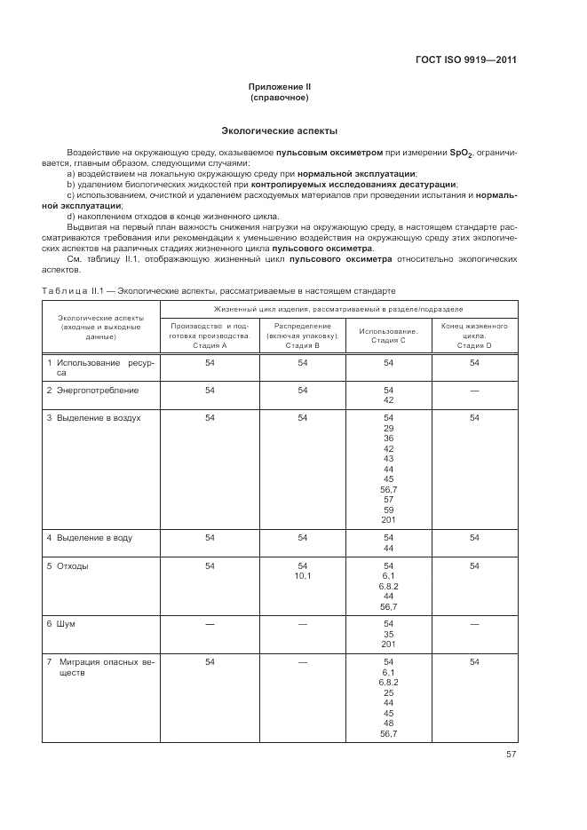 ГОСТ ISO 9919-2011, страница 63