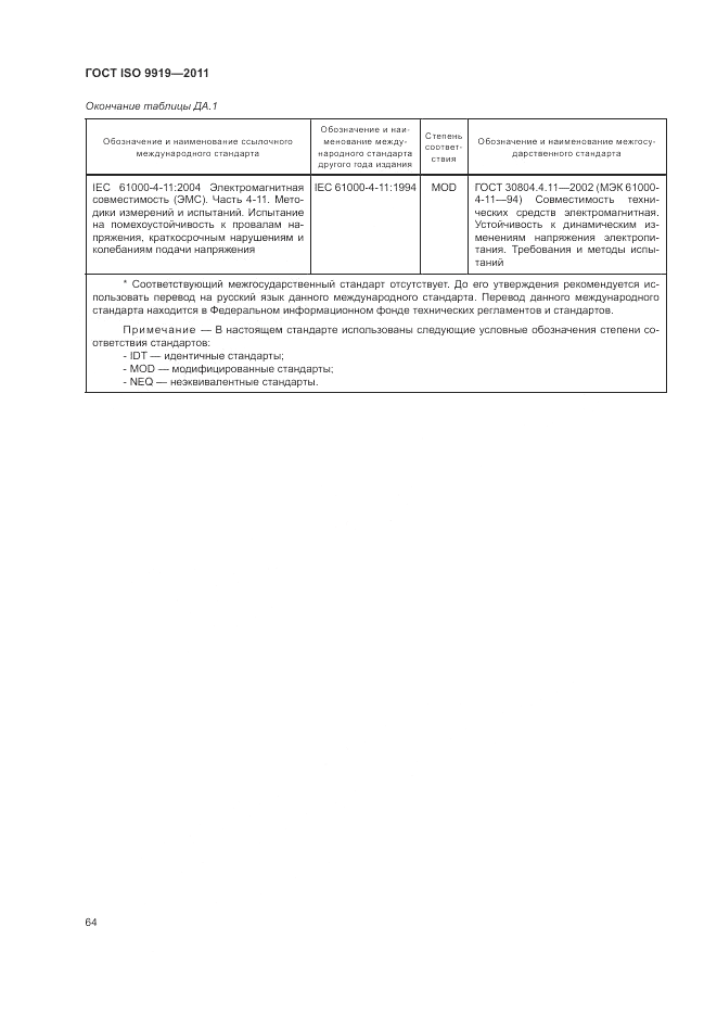 ГОСТ ISO 9919-2011, страница 70