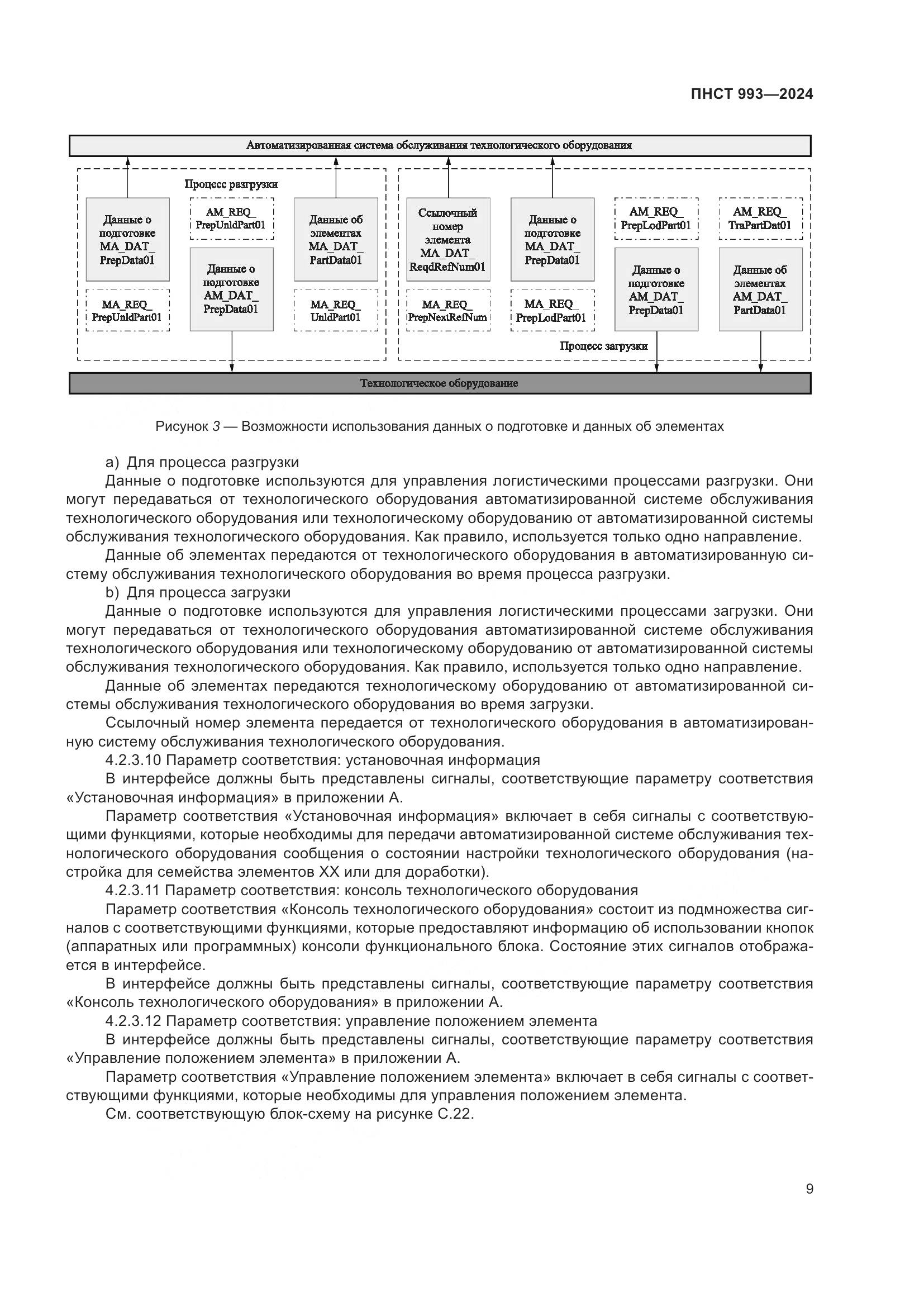 ПНСТ 993-2024, страница 13