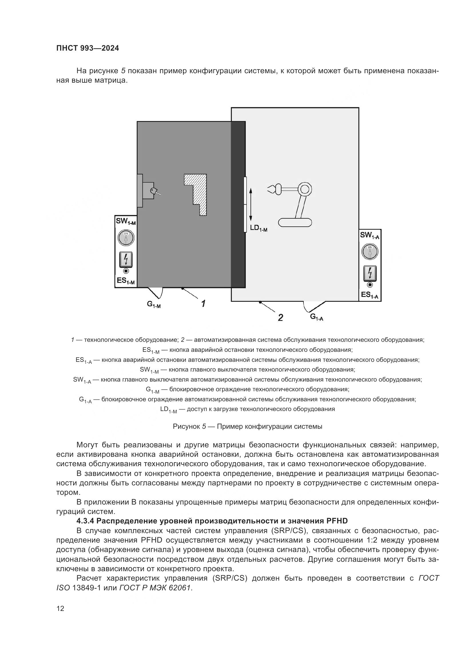 ПНСТ 993-2024, страница 16