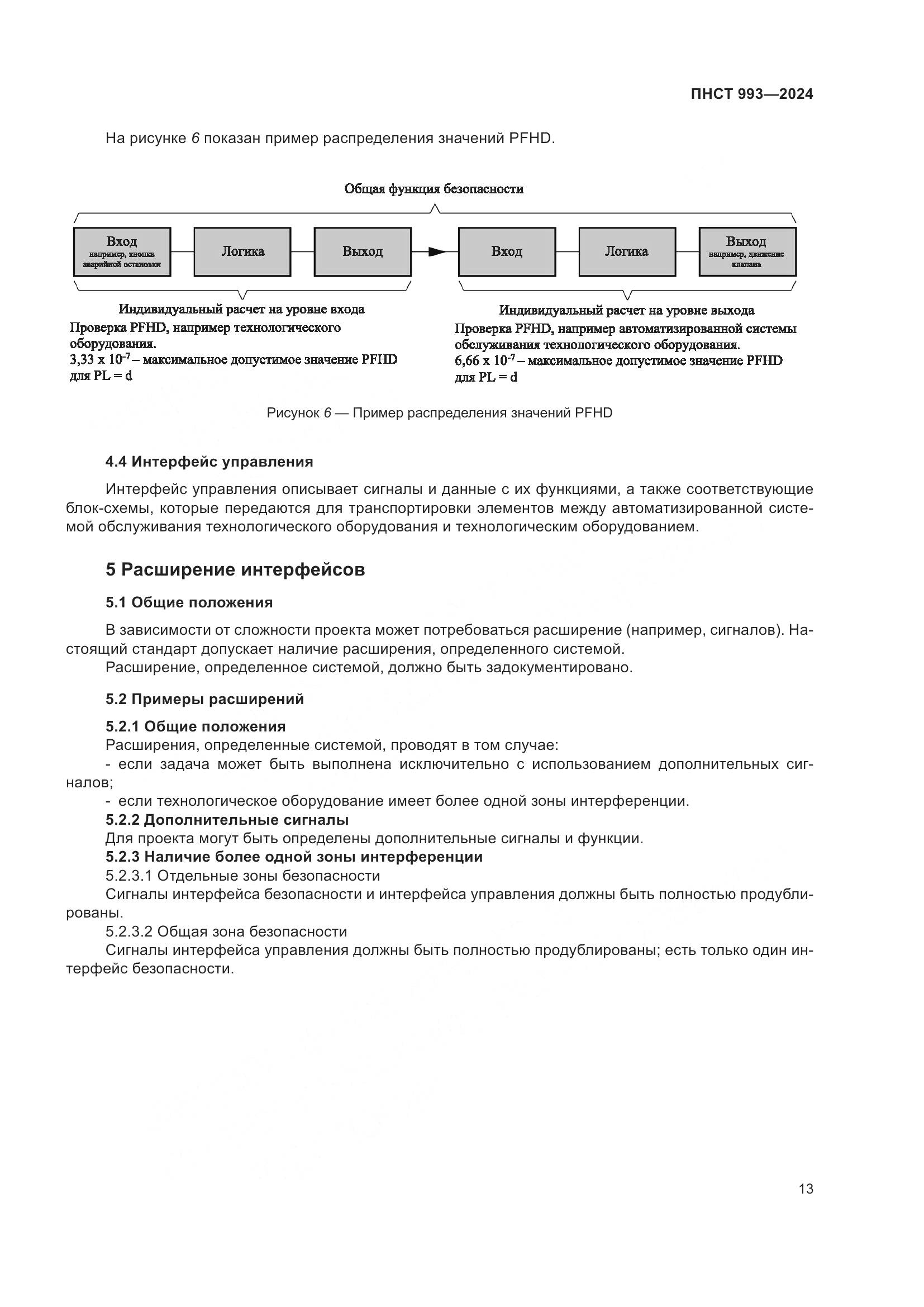 ПНСТ 993-2024, страница 17