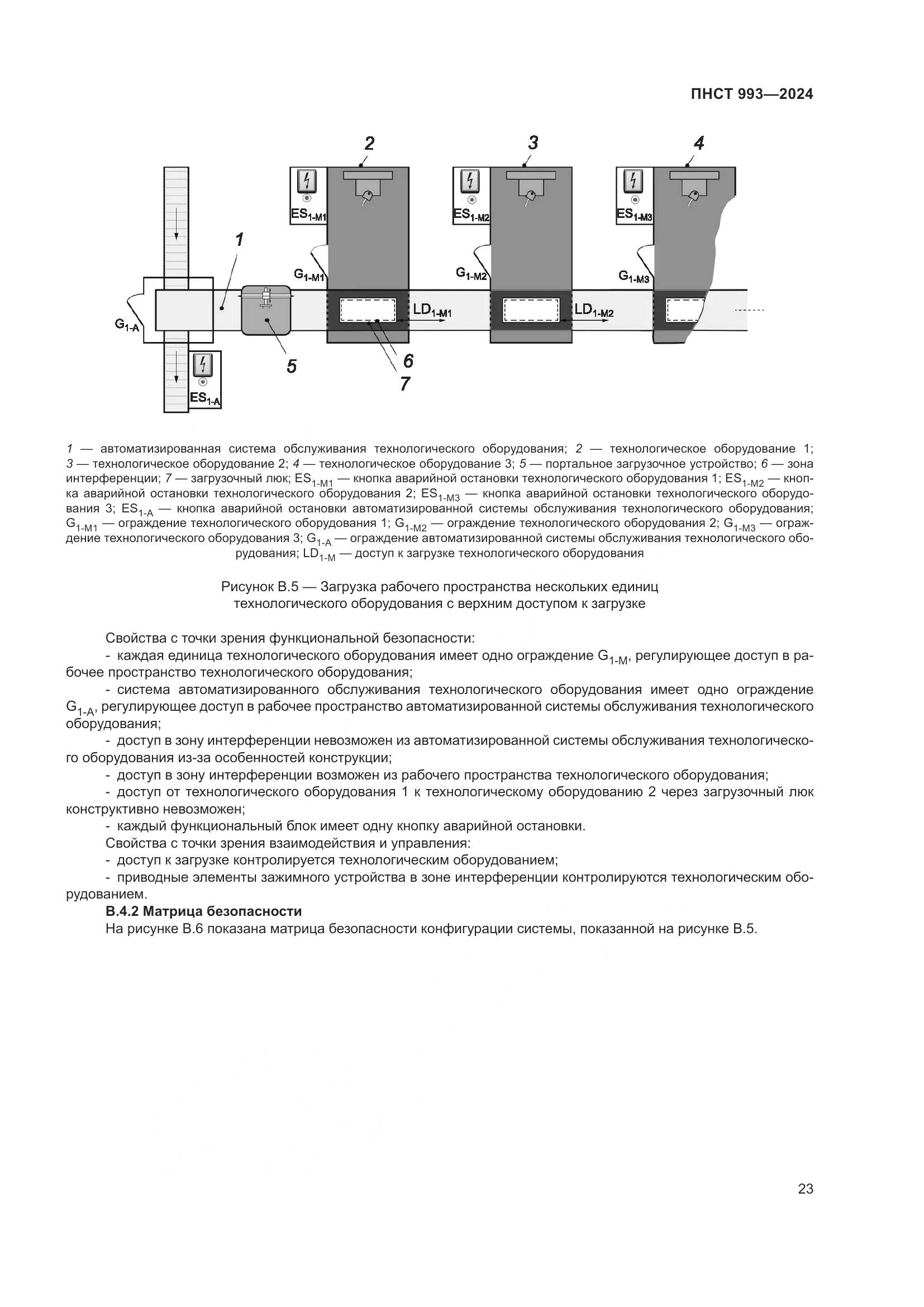 ПНСТ 993-2024, страница 27