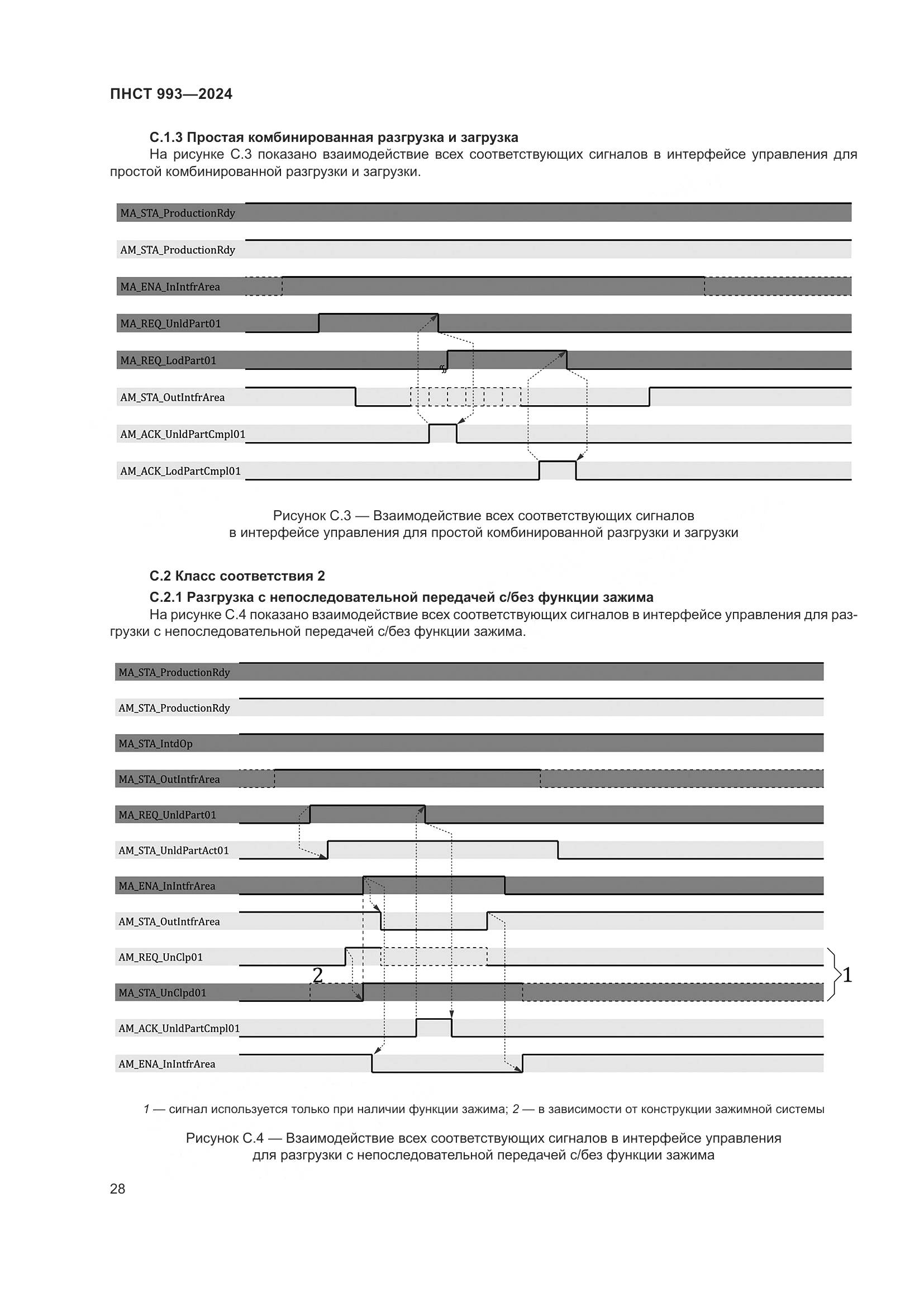 ПНСТ 993-2024, страница 32