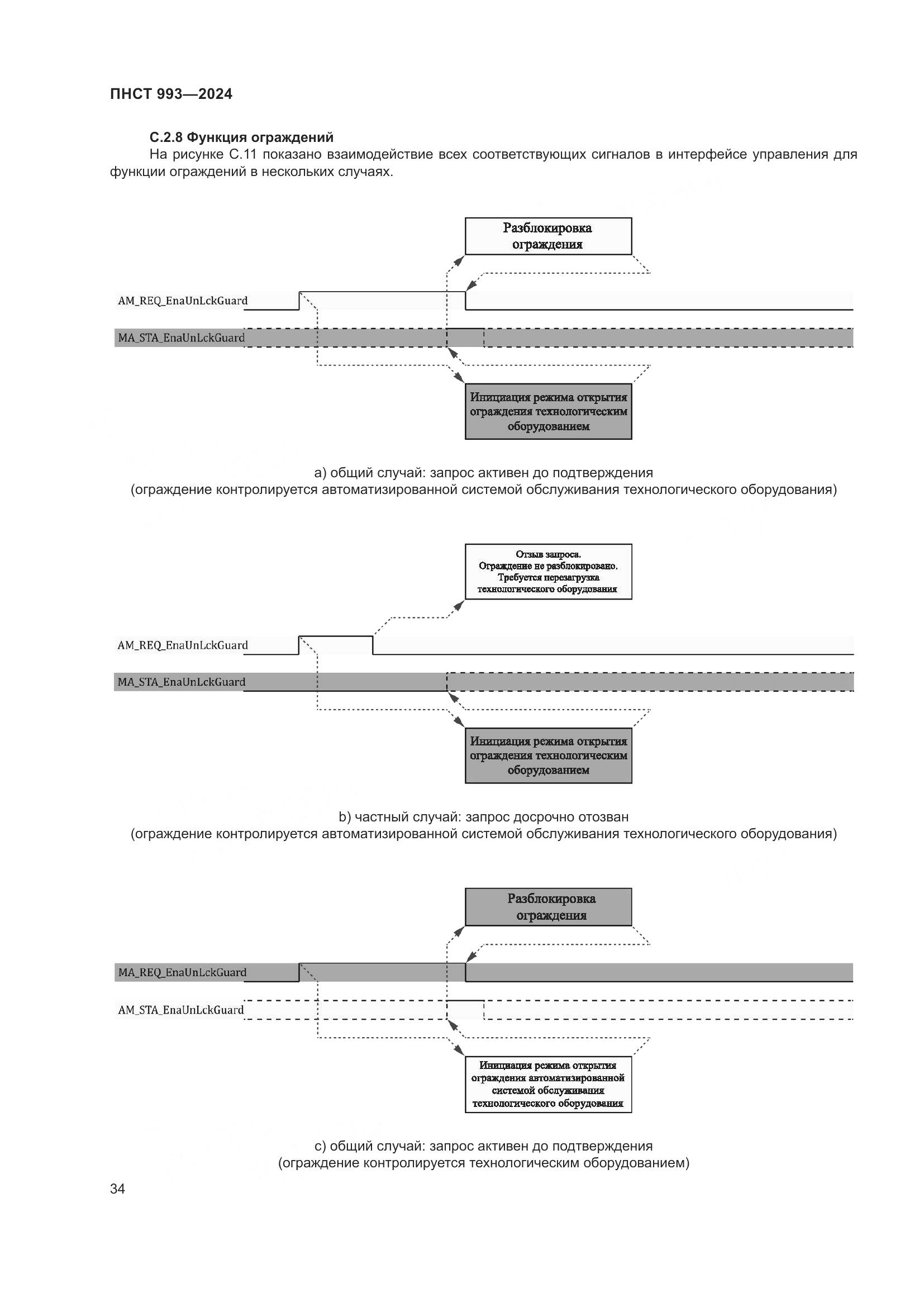 ПНСТ 993-2024, страница 38