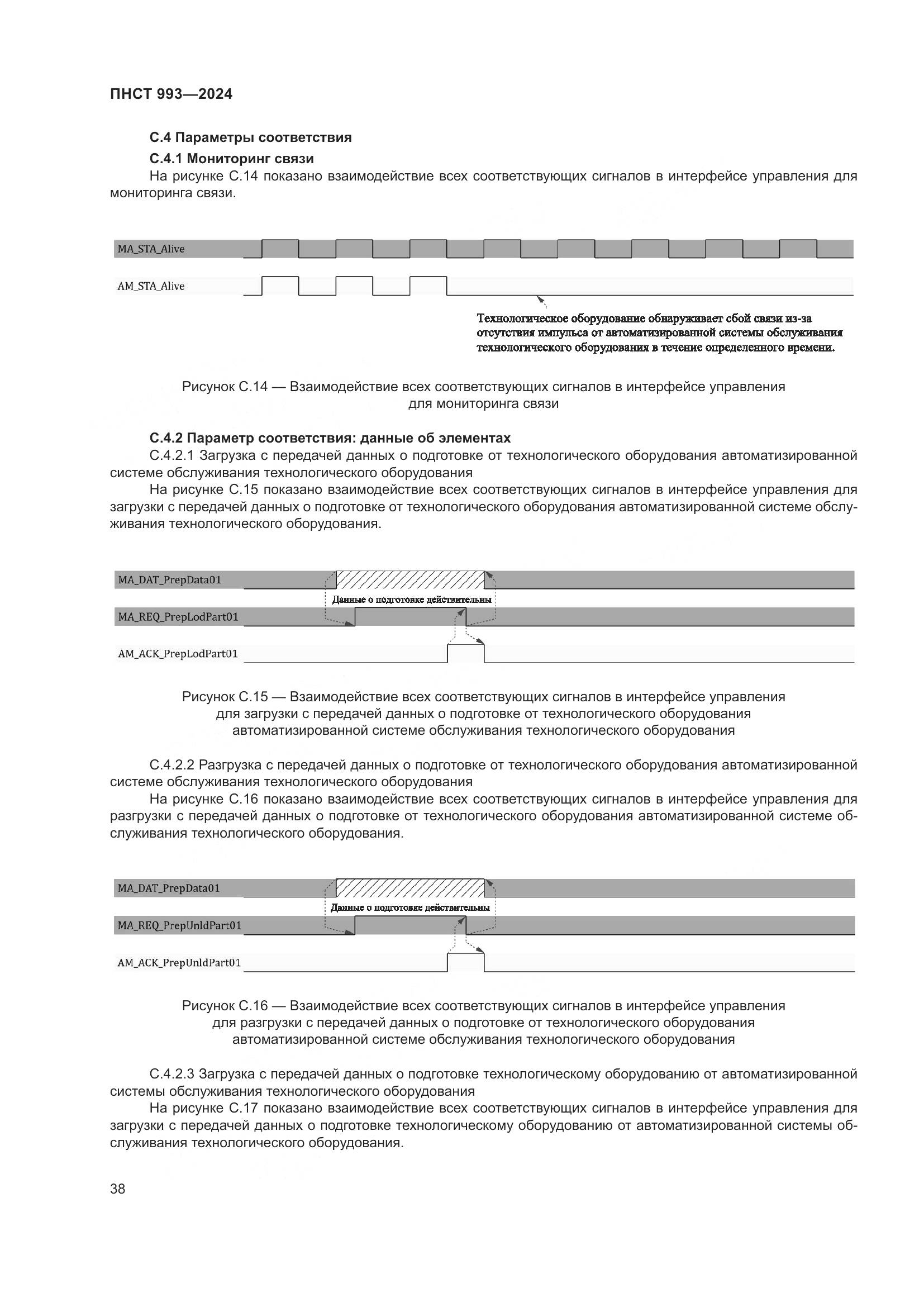 ПНСТ 993-2024, страница 42
