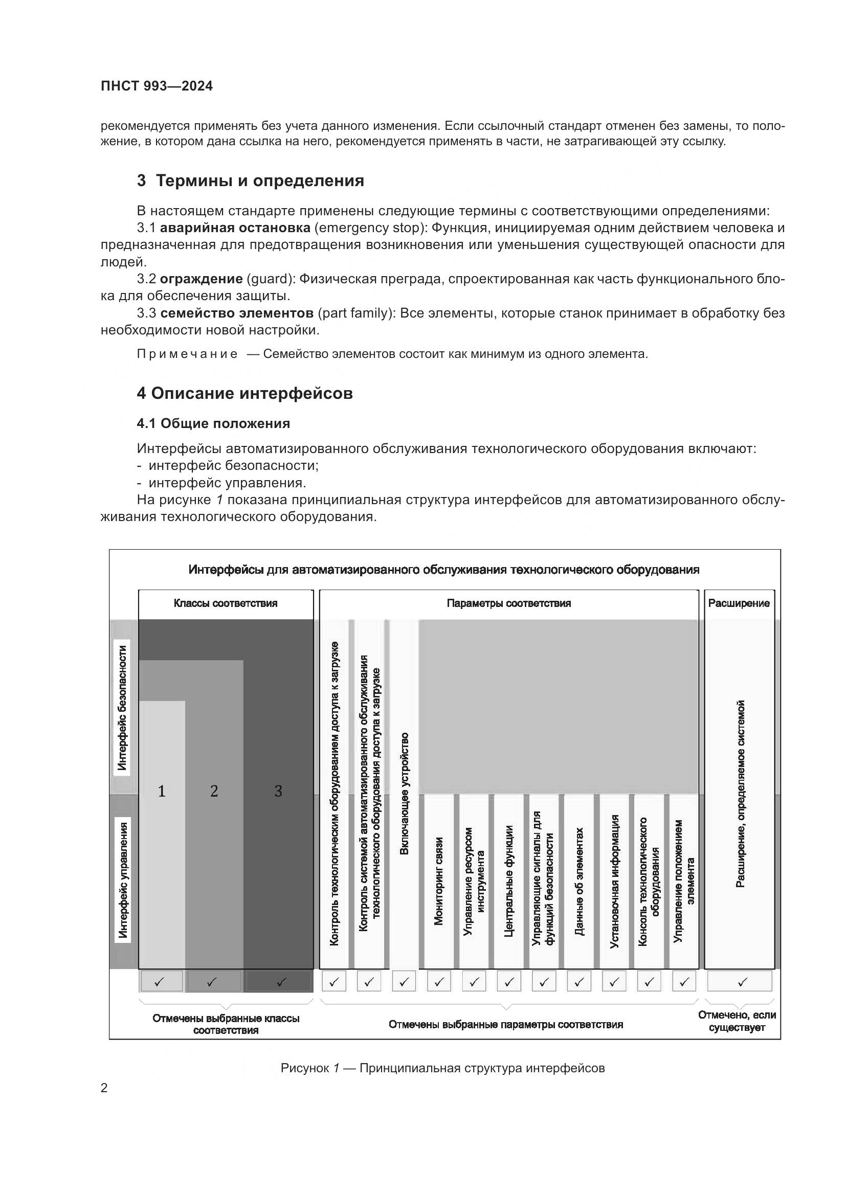 ПНСТ 993-2024, страница 6