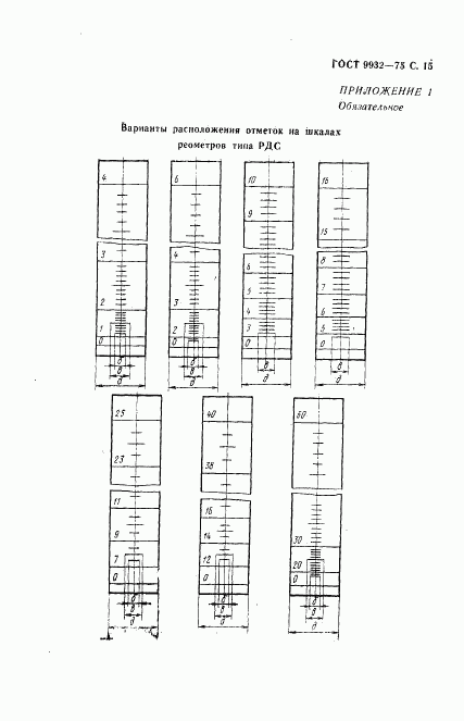 ГОСТ 9932-75, страница 16