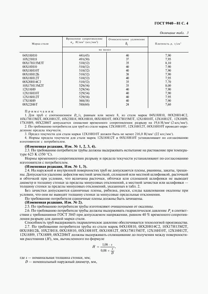 ГОСТ 9940-81, страница 5