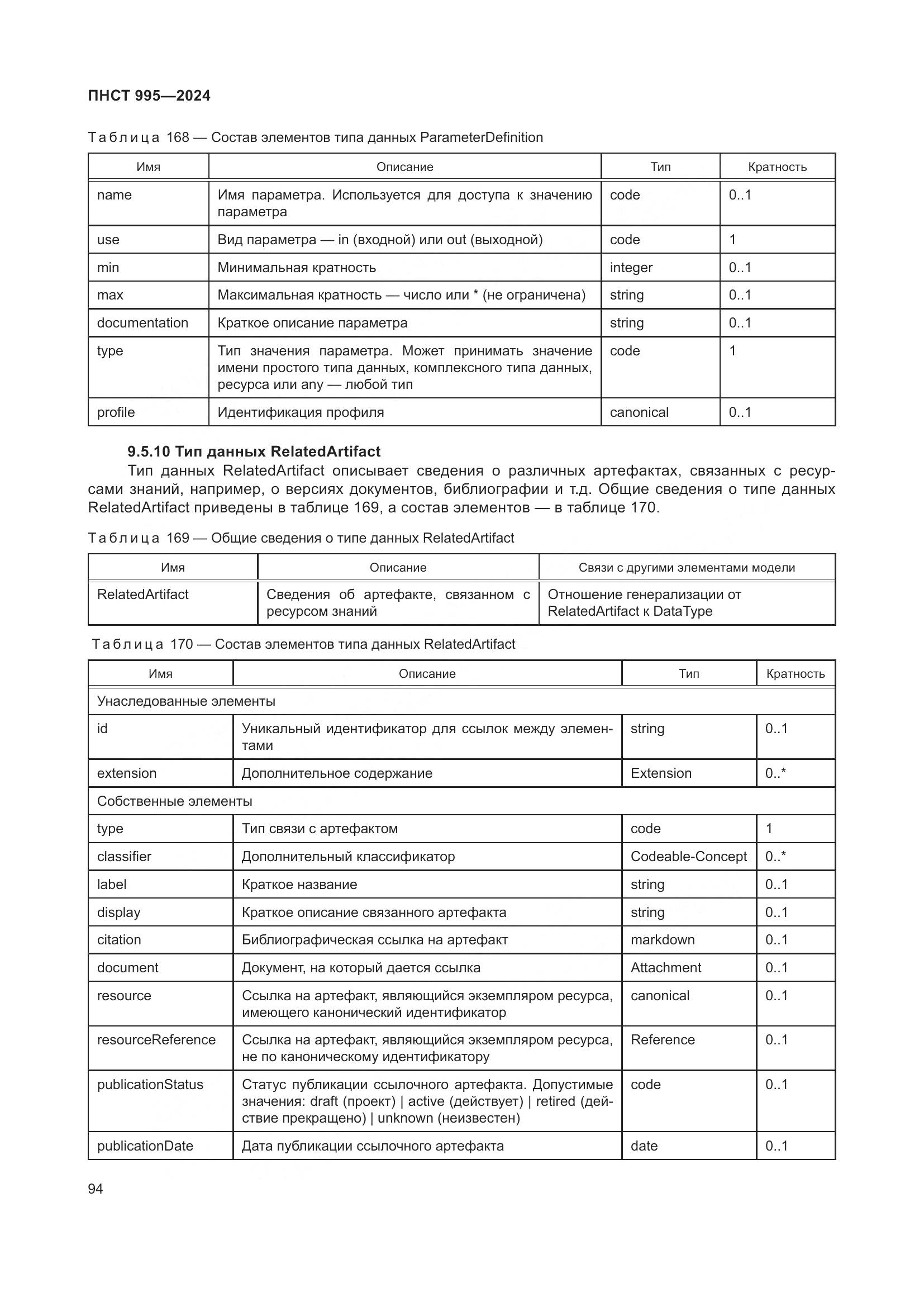 ПНСТ 995-2024, страница 100
