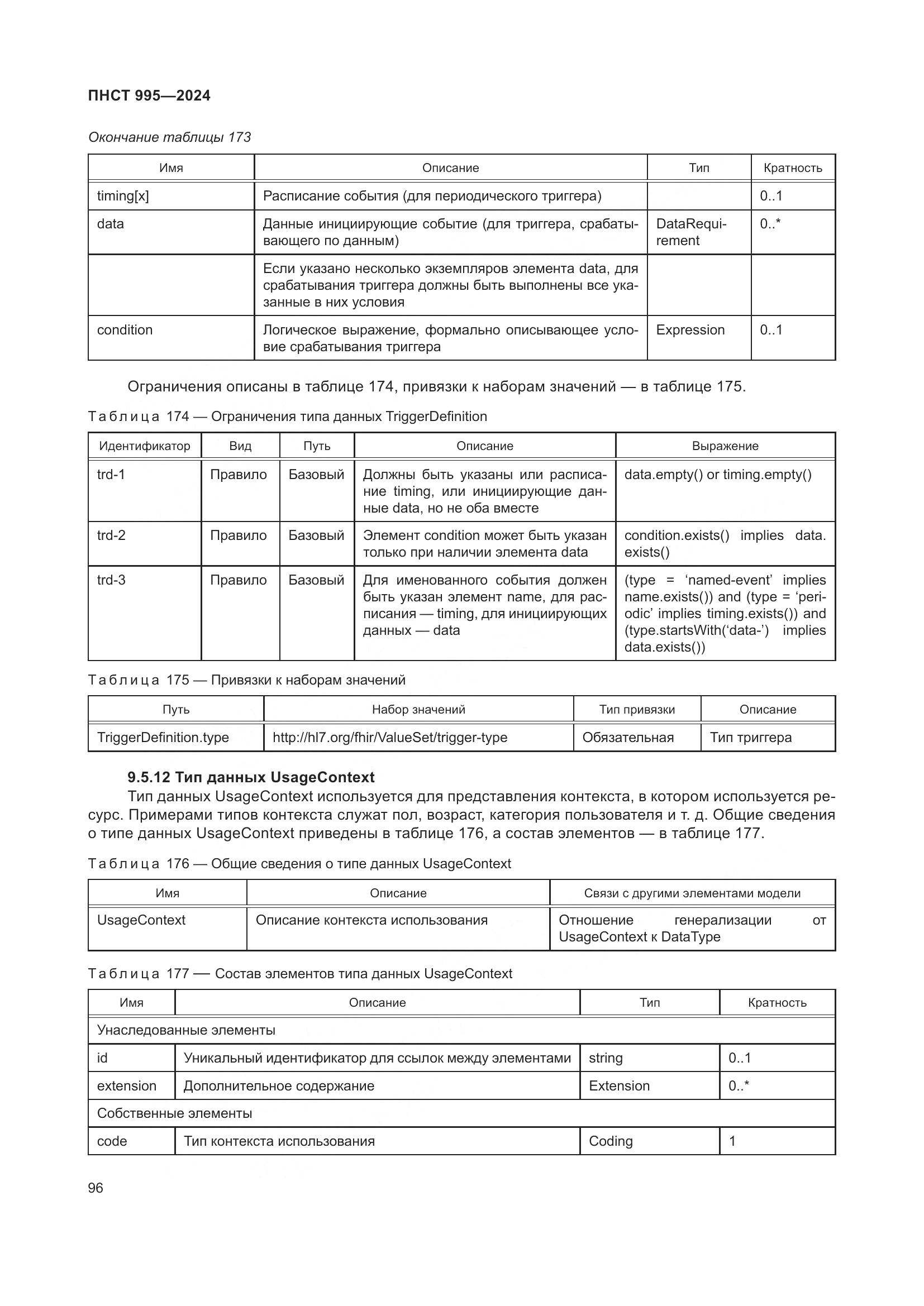ПНСТ 995-2024, страница 102
