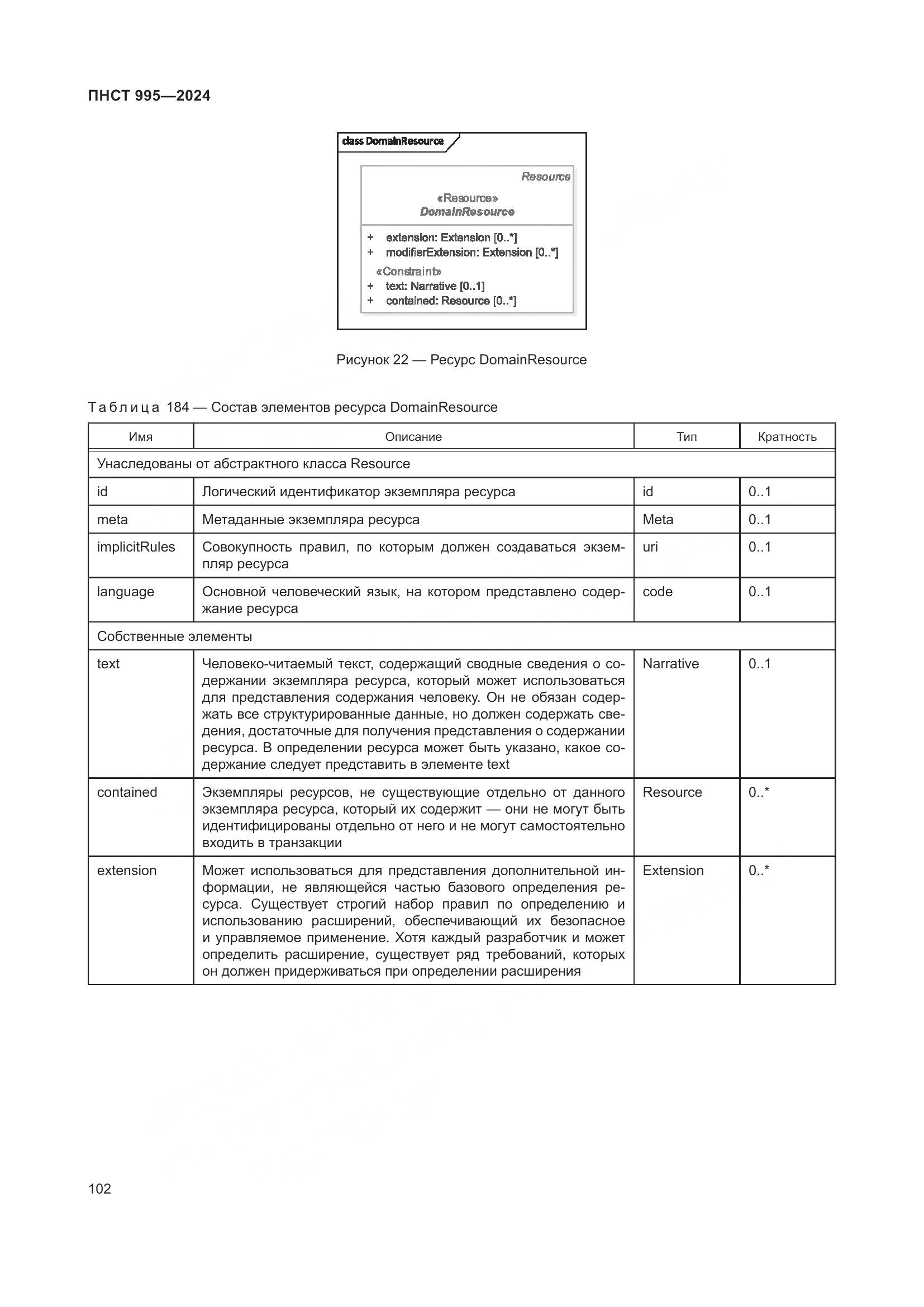 ПНСТ 995-2024, страница 108