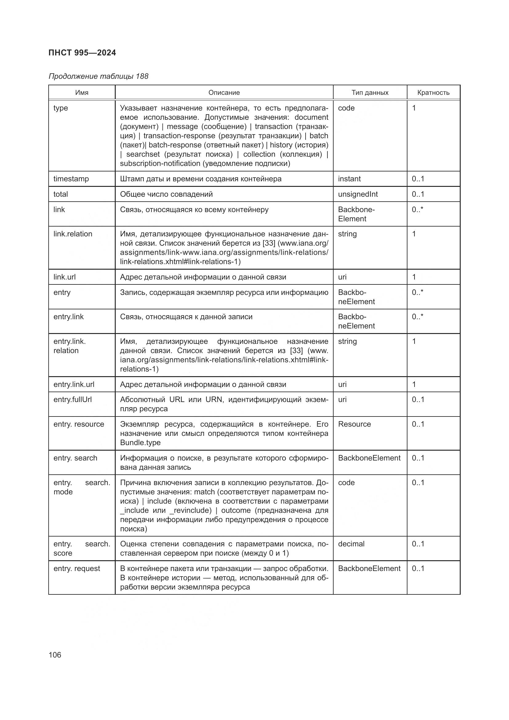 ПНСТ 995-2024, страница 112