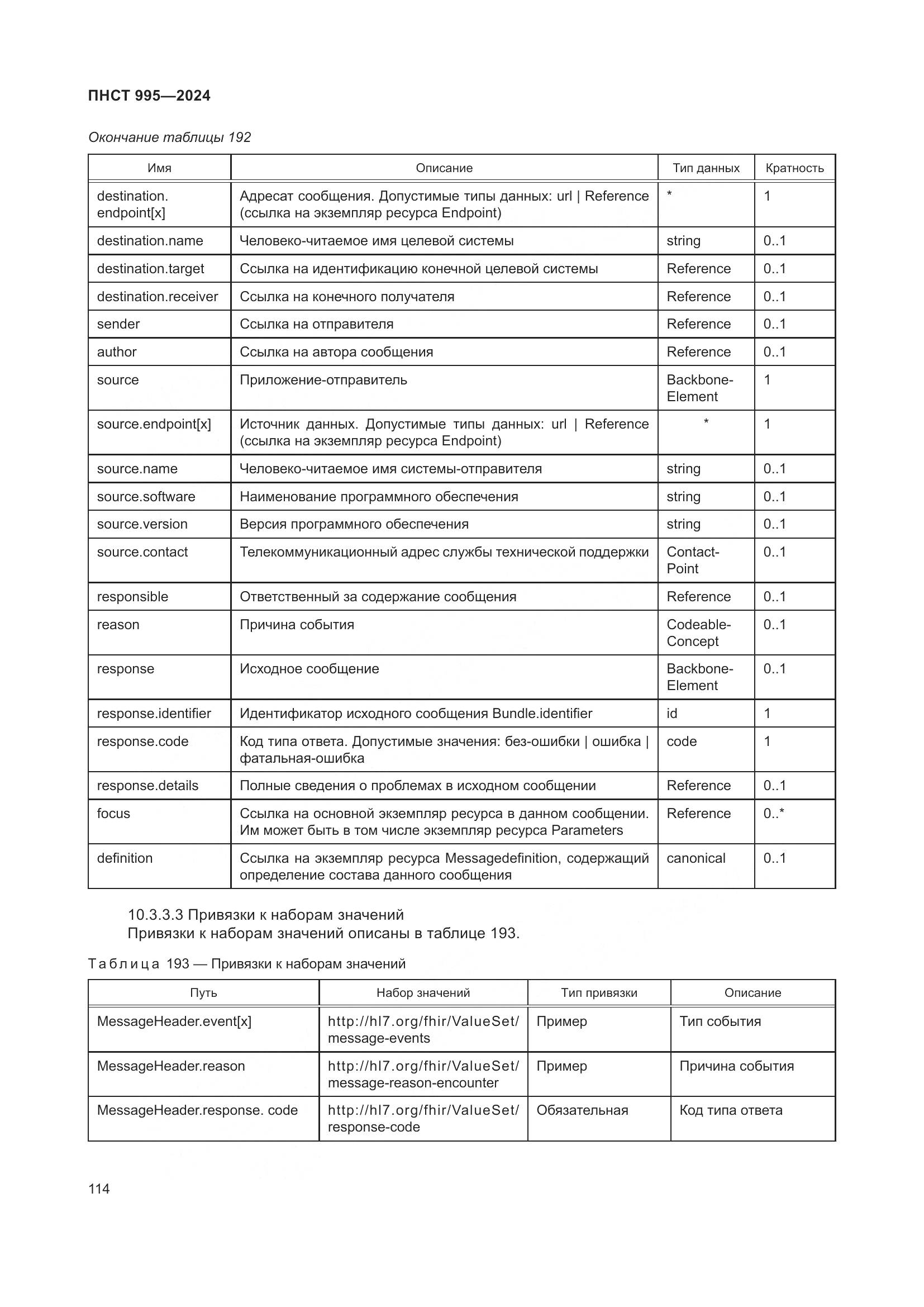 ПНСТ 995-2024, страница 120