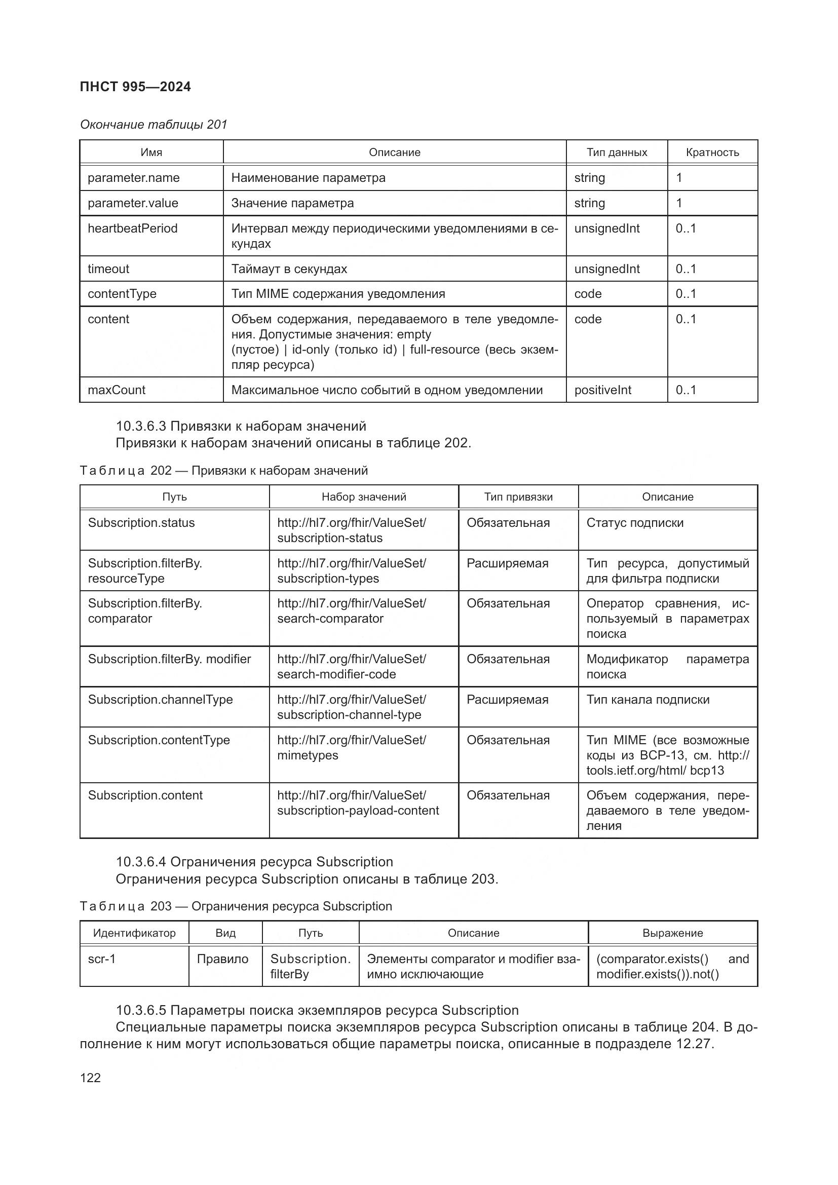 ПНСТ 995-2024, страница 128