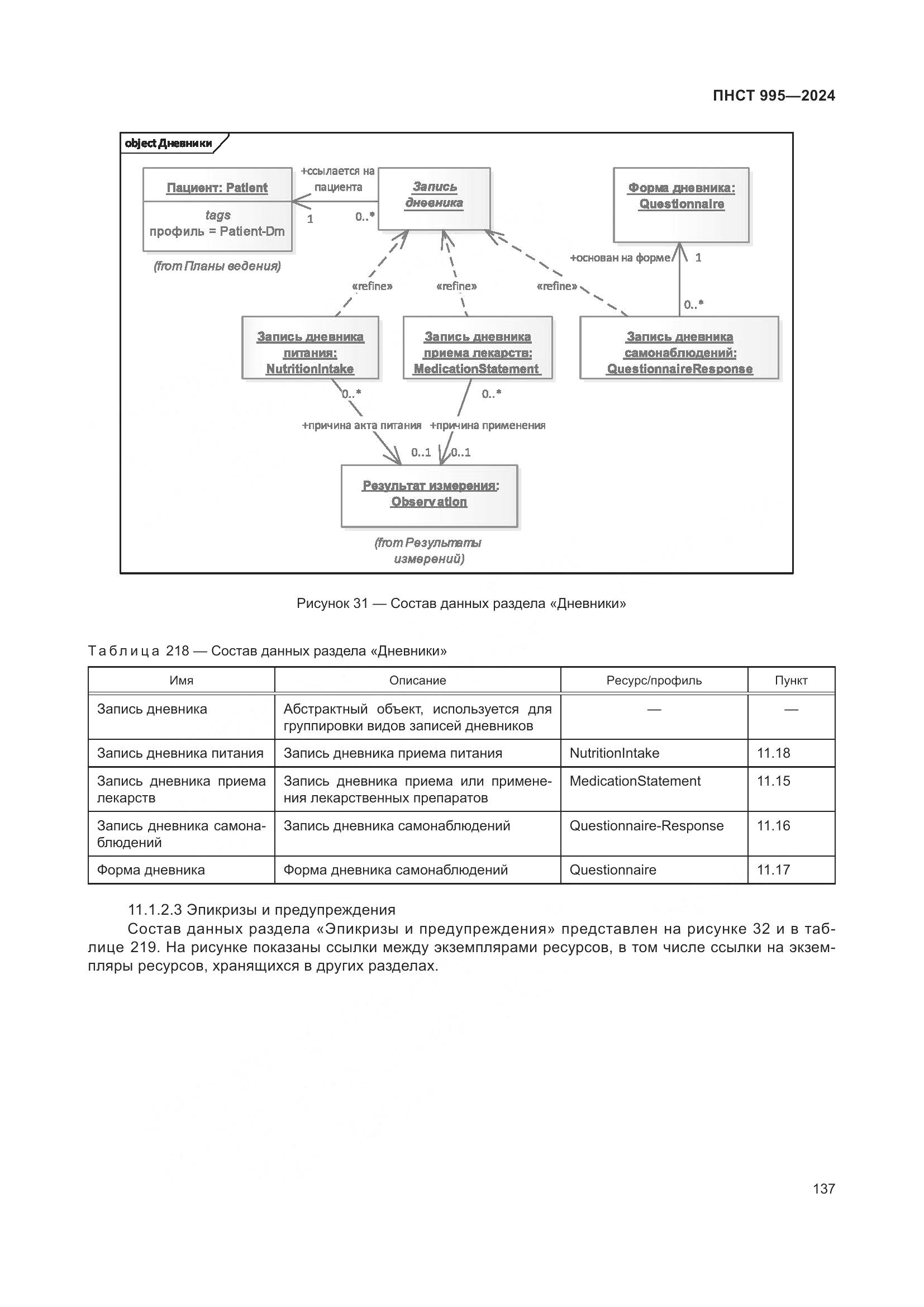 ПНСТ 995-2024, страница 143