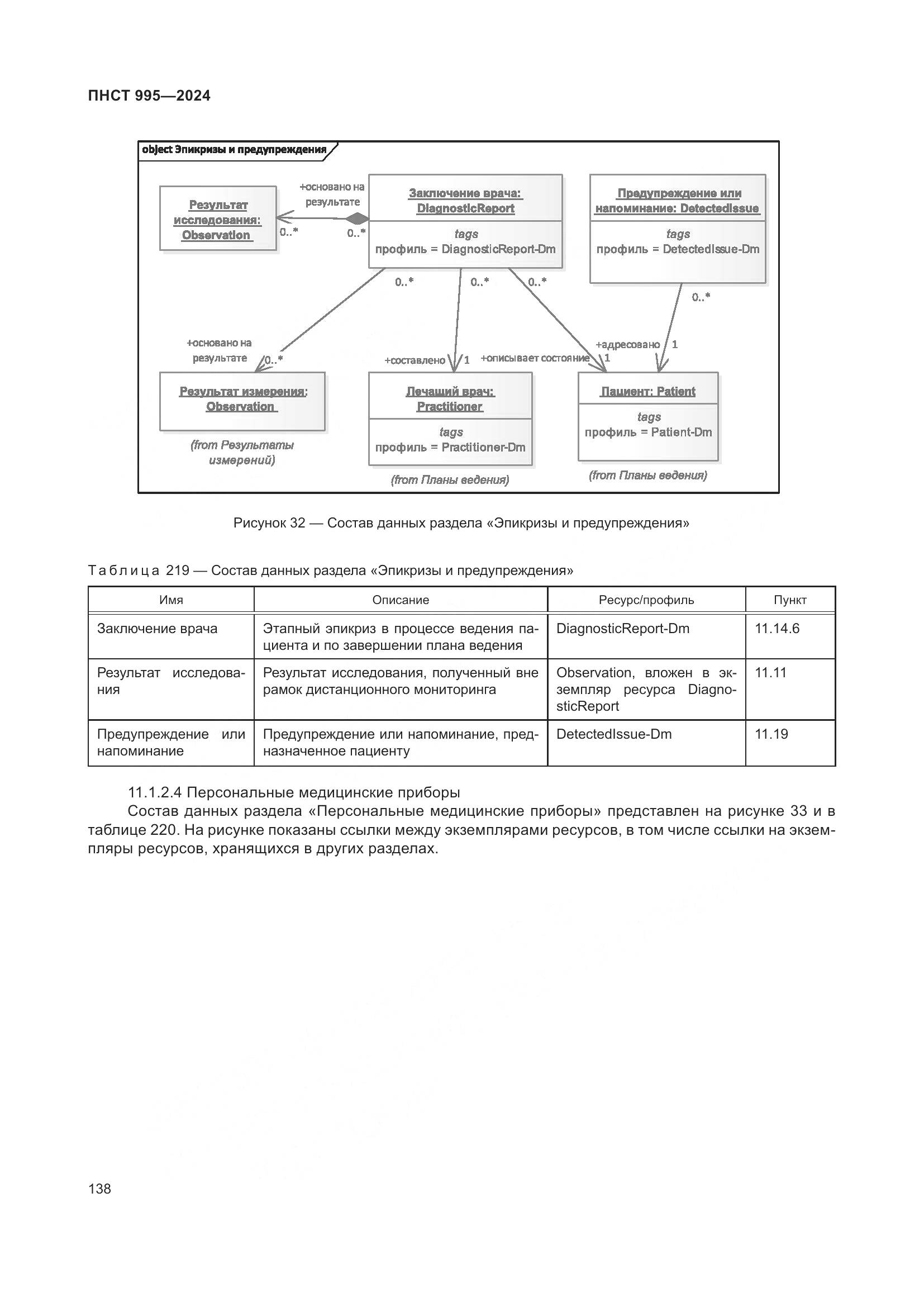 ПНСТ 995-2024, страница 144