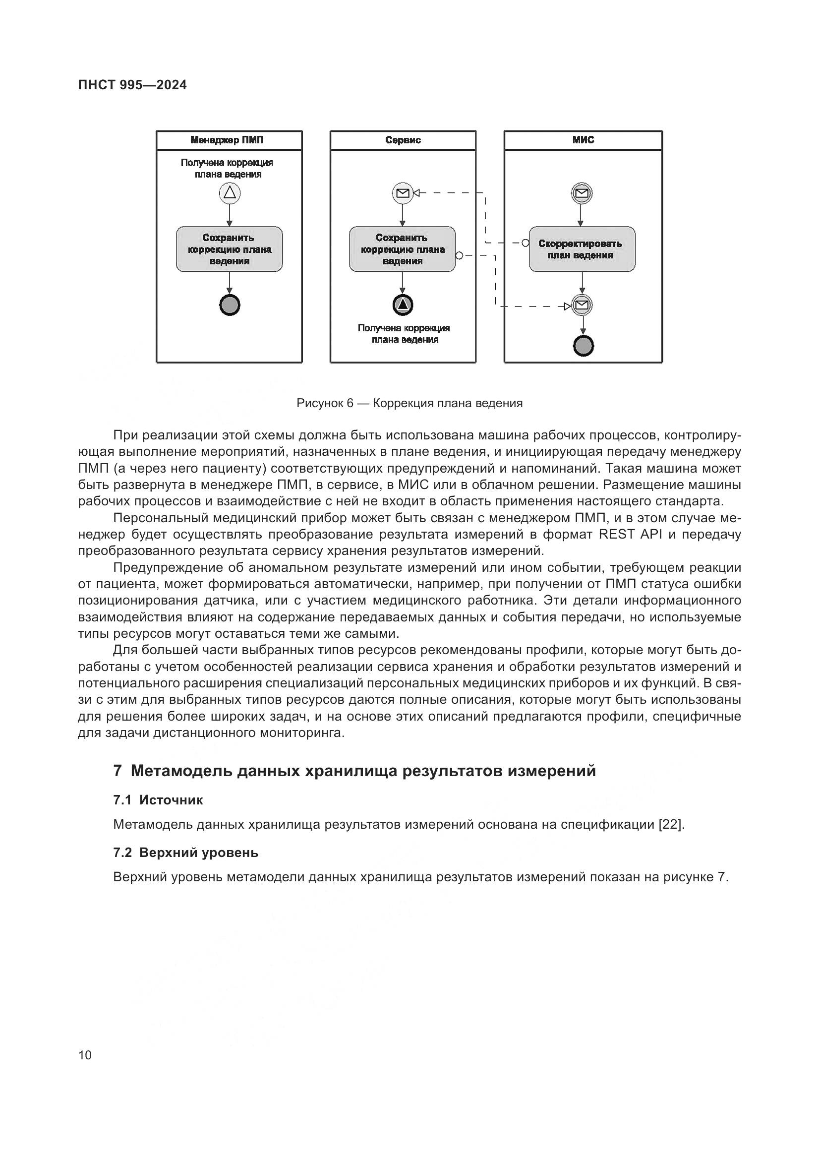 ПНСТ 995-2024, страница 16