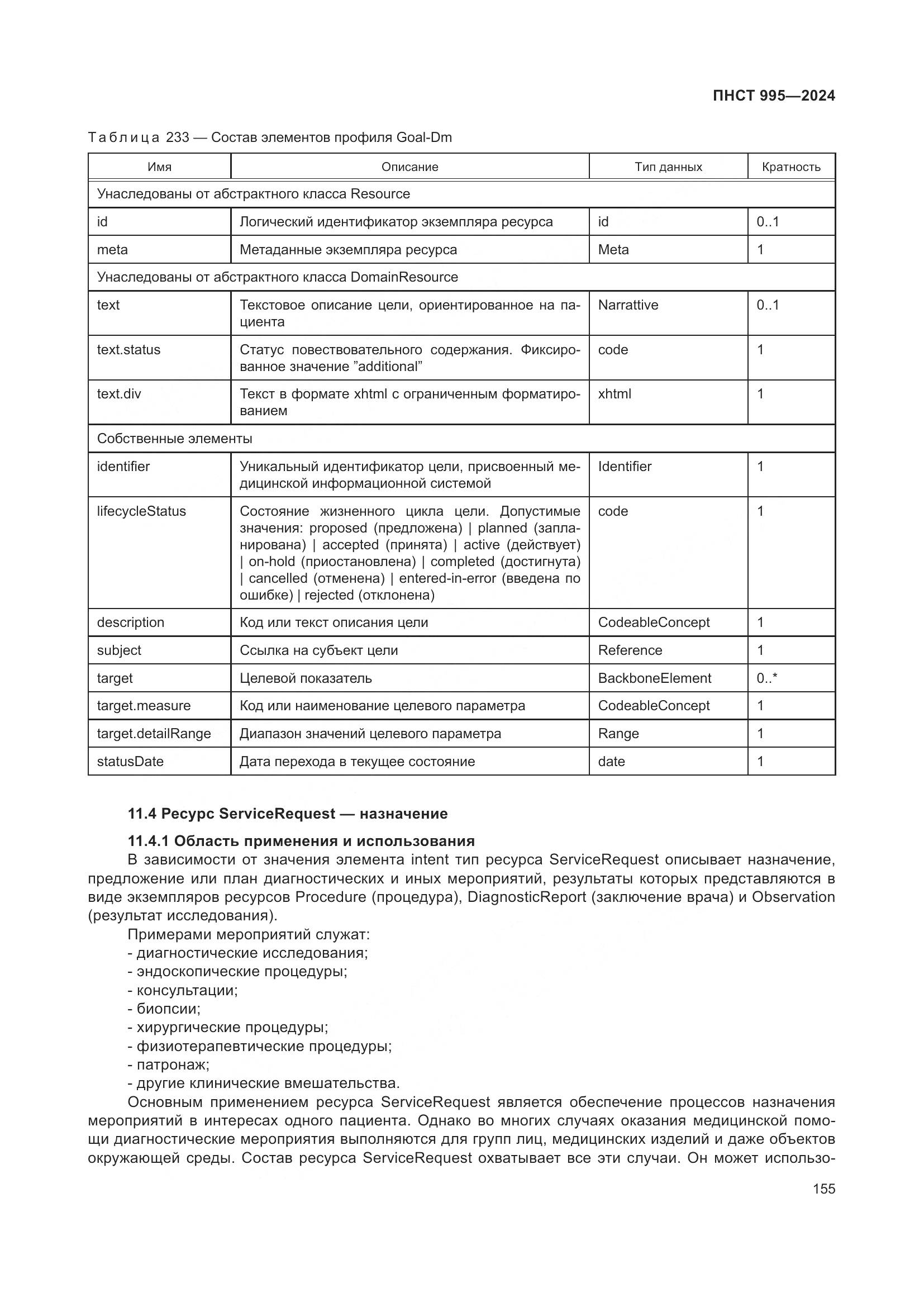 ПНСТ 995-2024, страница 161