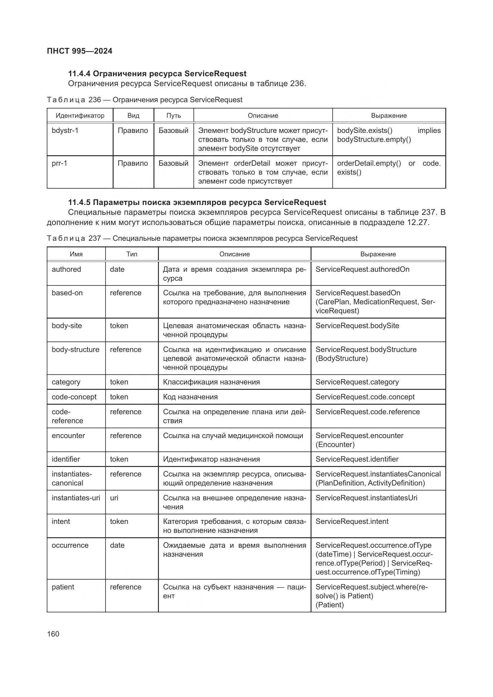 ПНСТ 995-2024, страница 166