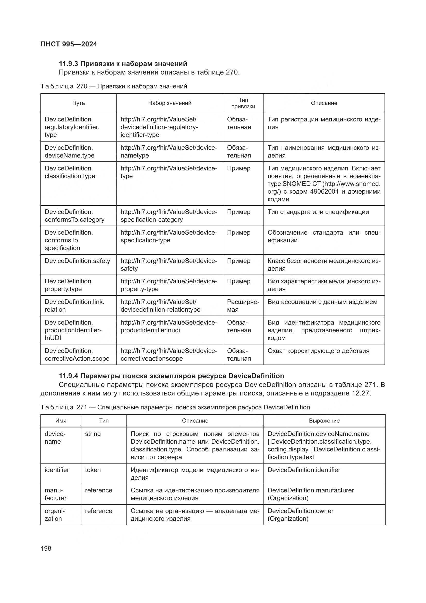 ПНСТ 995-2024, страница 204