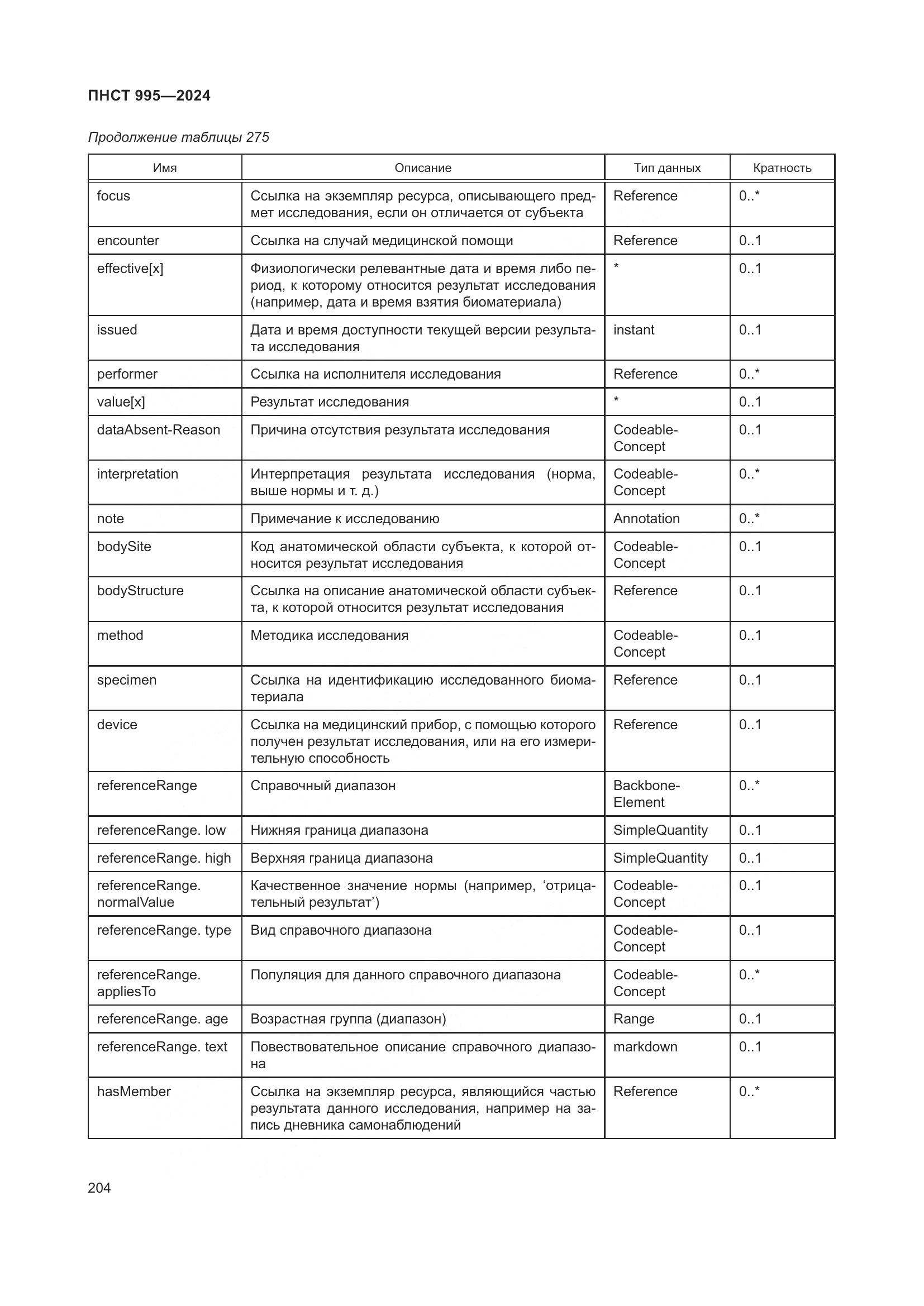 ПНСТ 995-2024, страница 210