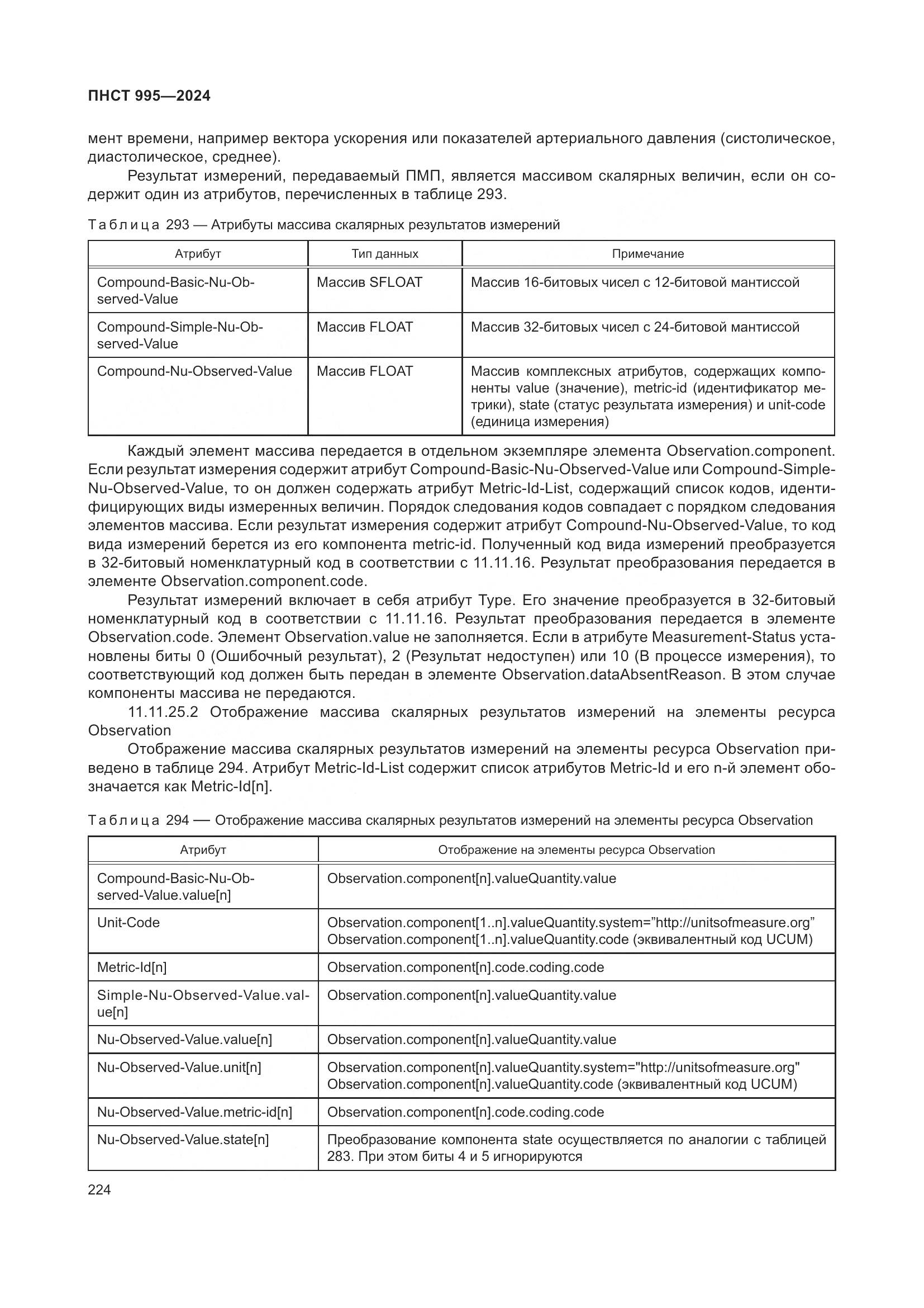 ПНСТ 995-2024, страница 230