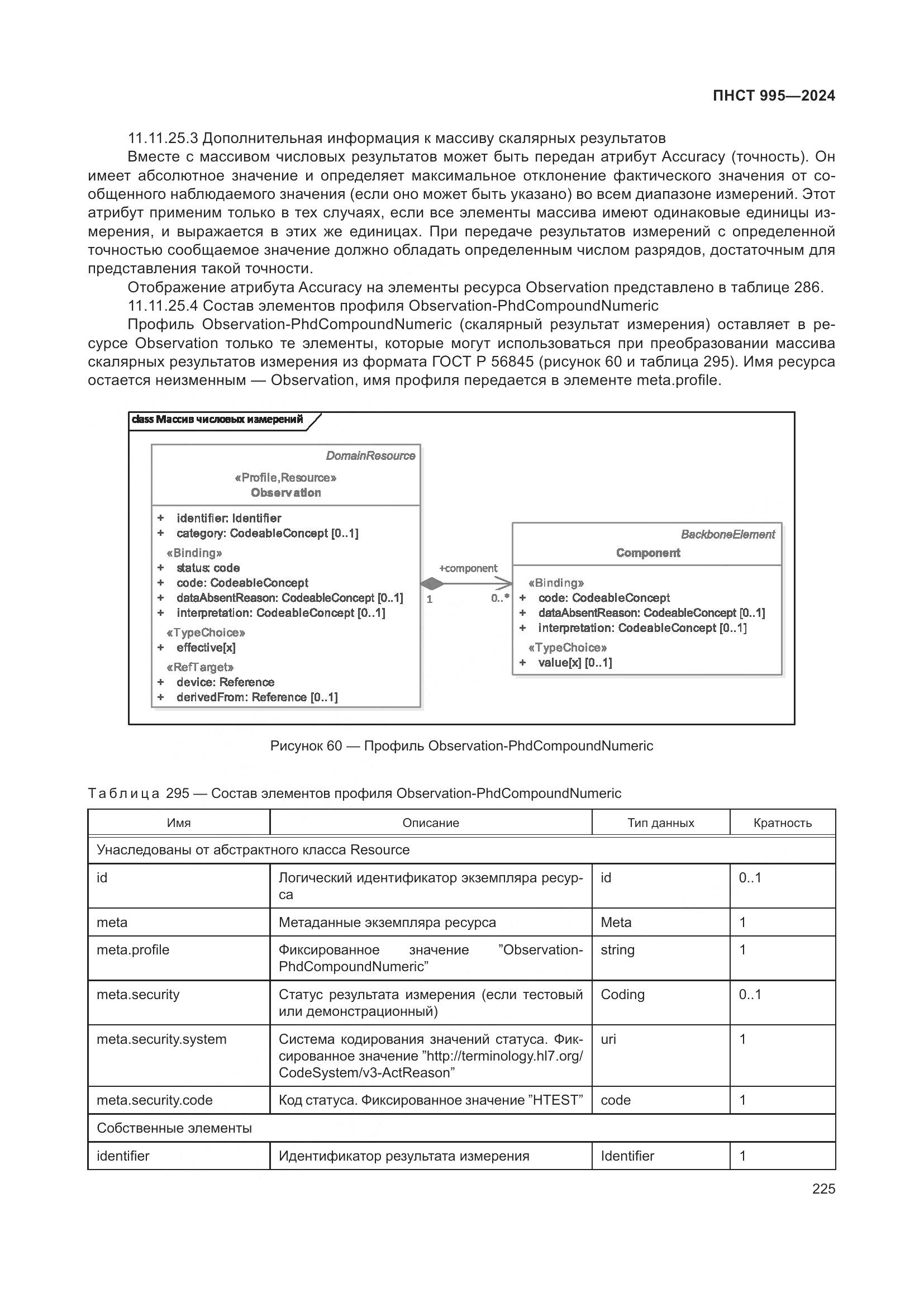 ПНСТ 995-2024, страница 231