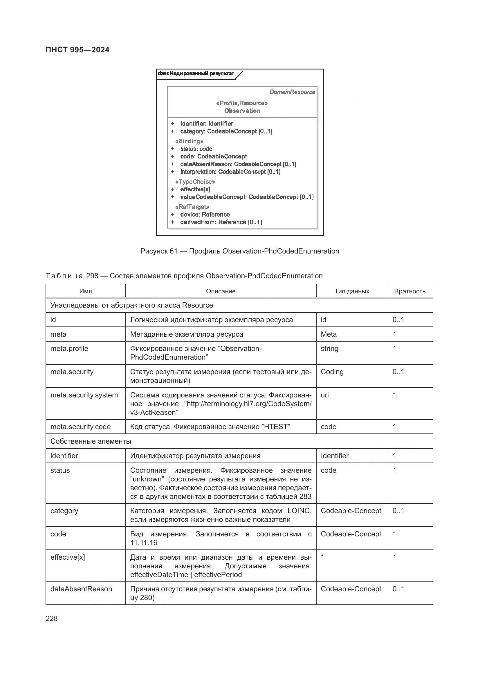 ПНСТ 995-2024, страница 234