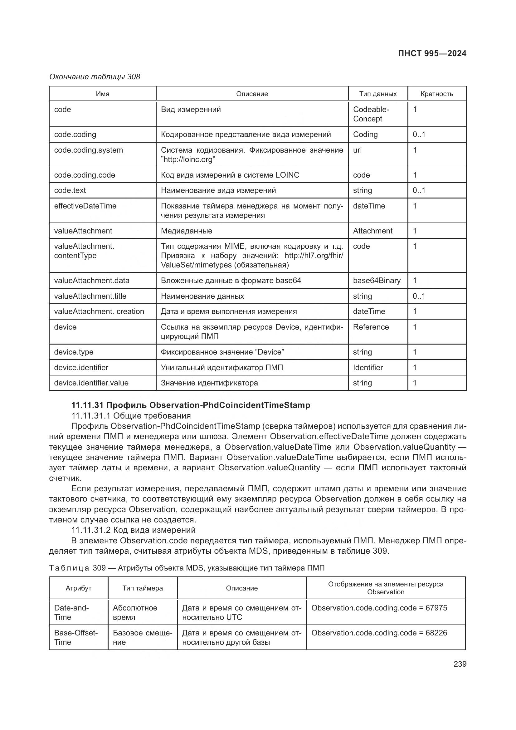 ПНСТ 995-2024, страница 245