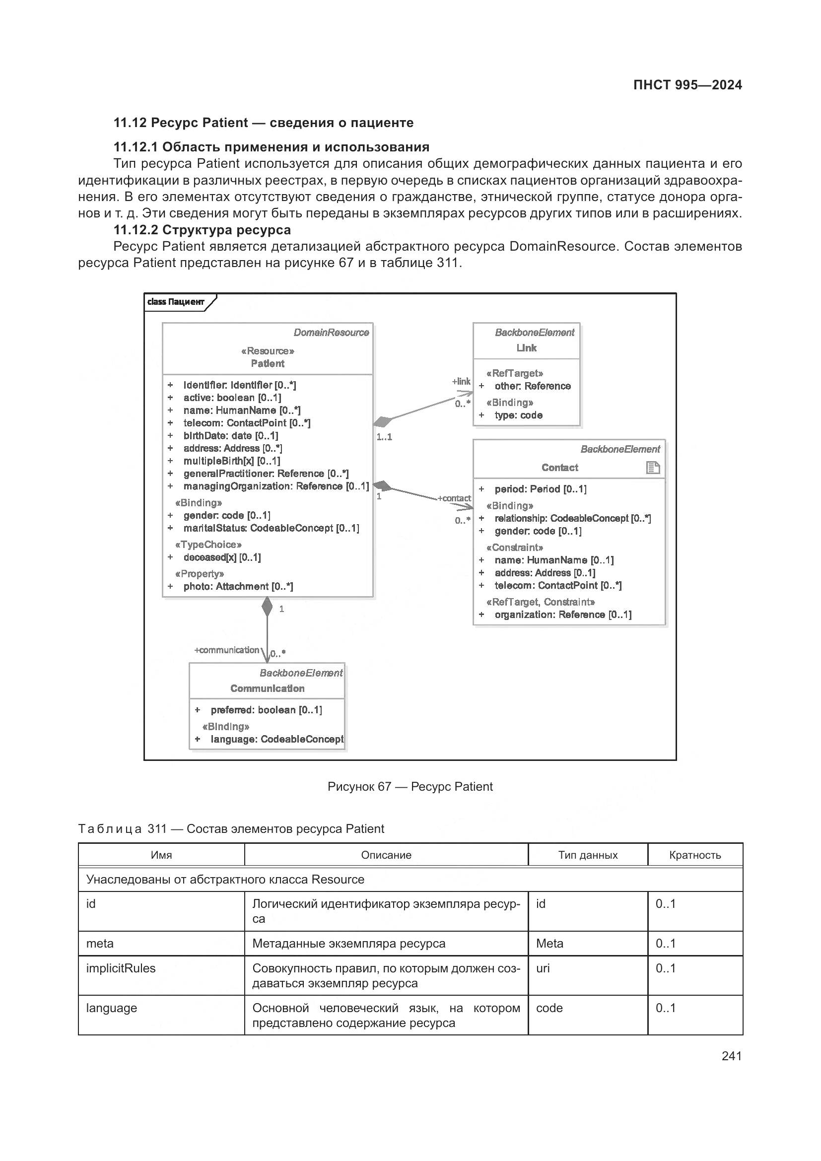 ПНСТ 995-2024, страница 247